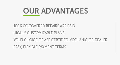 new car warranty comparison